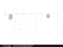 ELEC3400 - Design Project