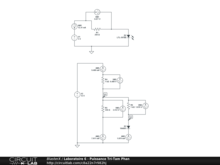 Laboratoire 6 - Puissance Tri-Tam Phan