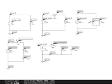 Physics 1E03 - Lab 0