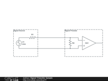 Signal Trtansfer Sample