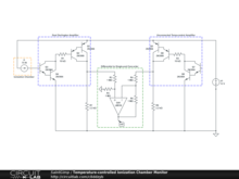 Temperature-compensated Ionization Chamber Monitor