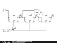 CONTADOR SINCRONO DE TRES BITS