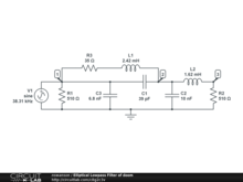 Elliptical Lowpass Filter of doom