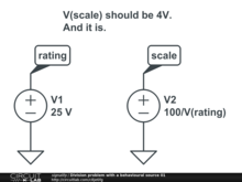 Division problem with a behavioural source 01