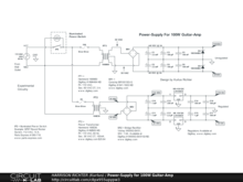Power-Supply for 100W Guitar-Amp