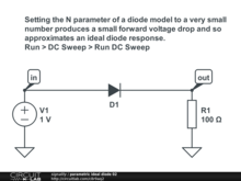parametric ideal diode 02
