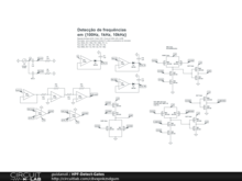 HPF-Detect-Gates
