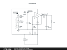 Cardi Circuit Design