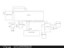 Payload Electronics PDR