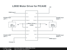 L293D Motor Driver