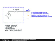 First-Order Non-Ideal Voltage Source