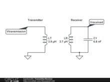 Transmitter/Receiver