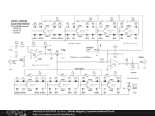 Diode Clipping Test Circuit
