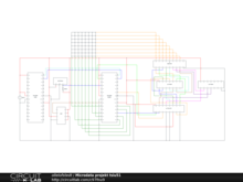 Microdata projekt tsiu51
