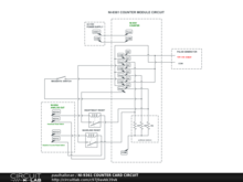 NI-9361 COUNTER CARD CIRCUIT