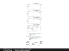 Nissan General Mills