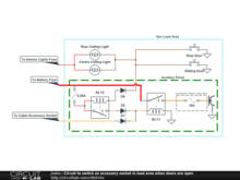 Circuit to switch on accessory socket in load area when doors are open