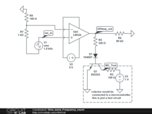 Sine_wave_Frequency_count