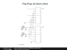 Flip-Flop con and y nor