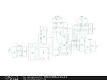 WMU ECE 3550 Lab 6 Task 2