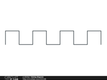 timing diagram