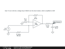DC Current Measurement