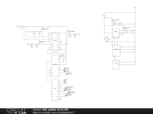 PoC update 10.15 SPL