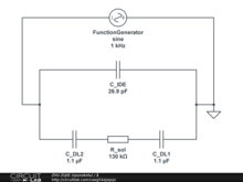 2-電気二重層容量-Electrical double layer