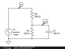 Square wave into lowpass filter