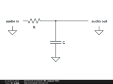 RC Lowpass Filter