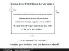 Forum Server Error 500