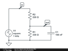 Square wave into low-pass filter