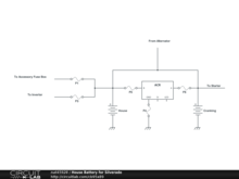 House Battery for Silverado