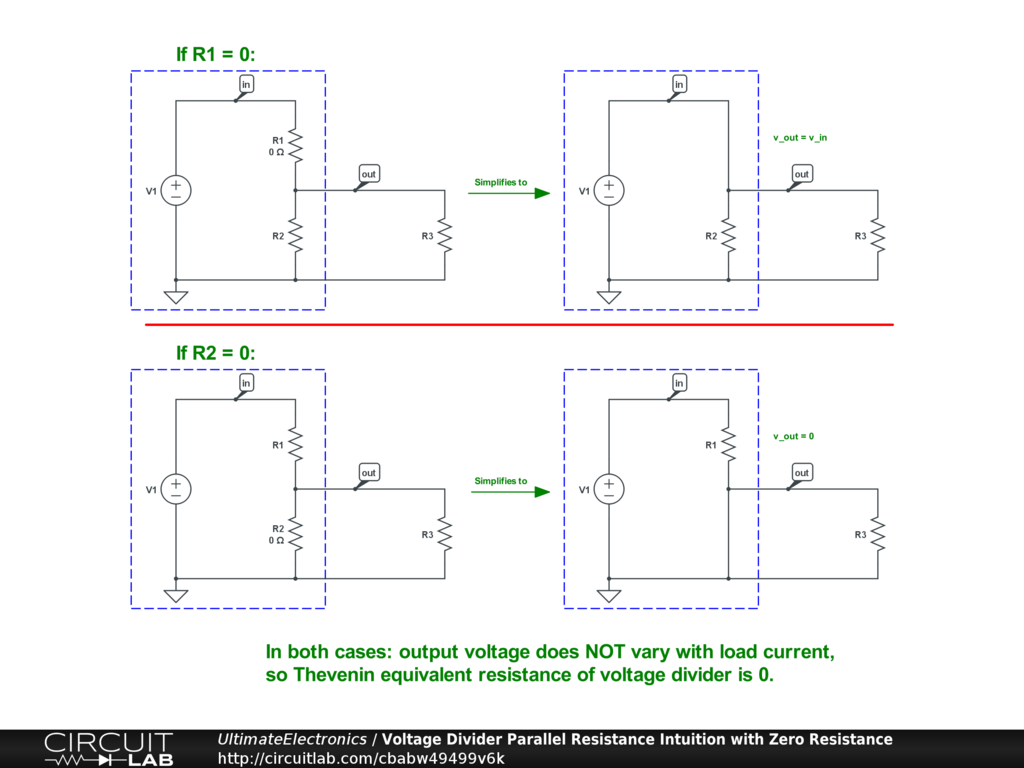 Voltage Divider Parallel Resistance Intuition with Zero Resistance