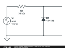 Limitator paralel de minim cu o dioda (R=30k ohmi; D1N4148)