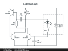 LED flashlight - 2