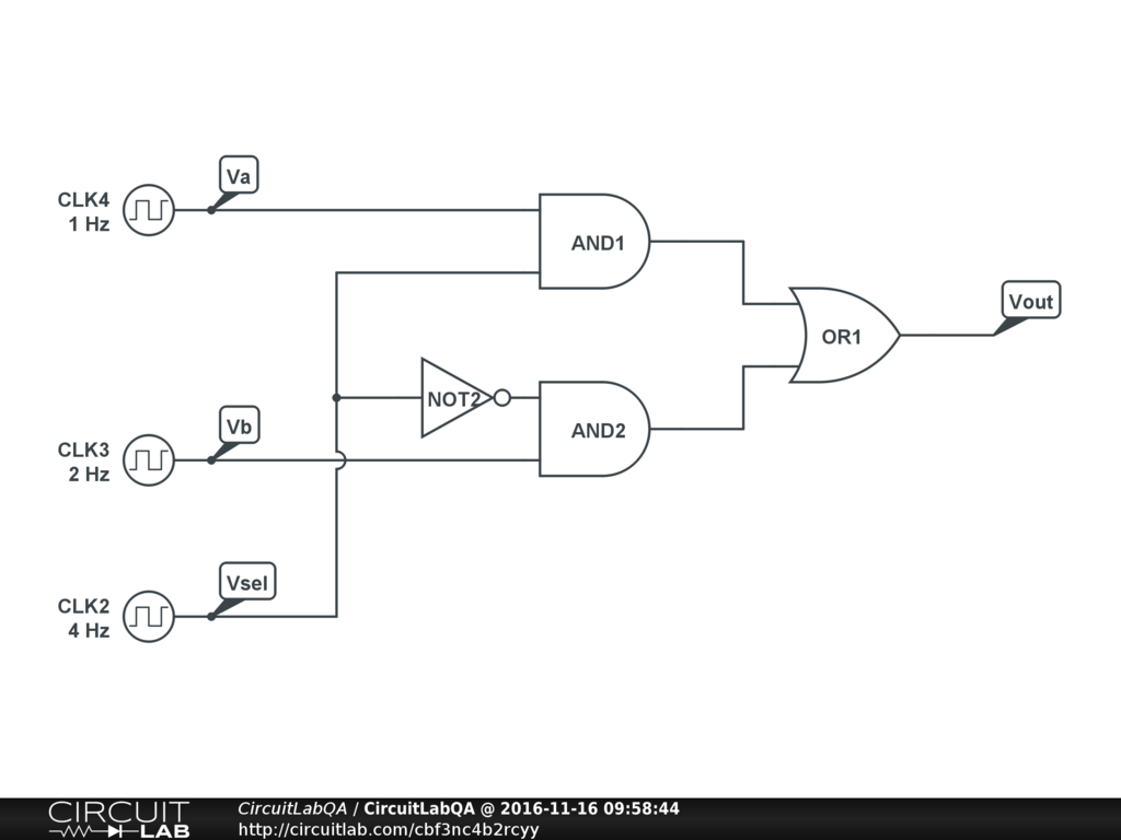 4x1 Mux Logic Diagram - Wiring Diagram Schemas