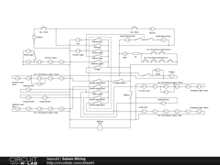 Saloon Wiring