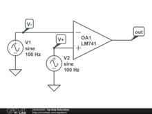 Op-Amp Saturation