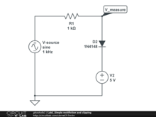 Lab1_Simple rectifiction and clipping