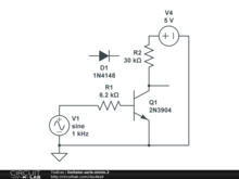 limitator.serie.minim.2