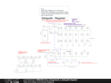 ENEE350_Oruc_Assignment_1_Datapath_Register