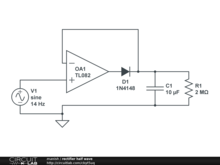 rectifier half wave