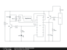 RemoteController