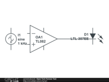 Open Tech Forever Test