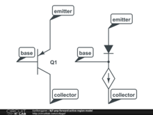 BJT-pnp-forward-active-region-model