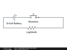 How Tight Can You Tie Your Shoe?