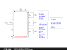 Circuit #1 Complete