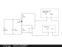 FE Schwingkreis