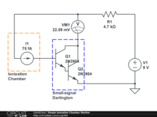 Simple Ionization Chamber Monitor